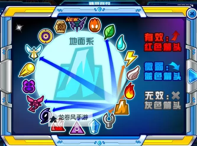 全面解析赛尔号属性相克表大全:精准攻略与实用指南图2