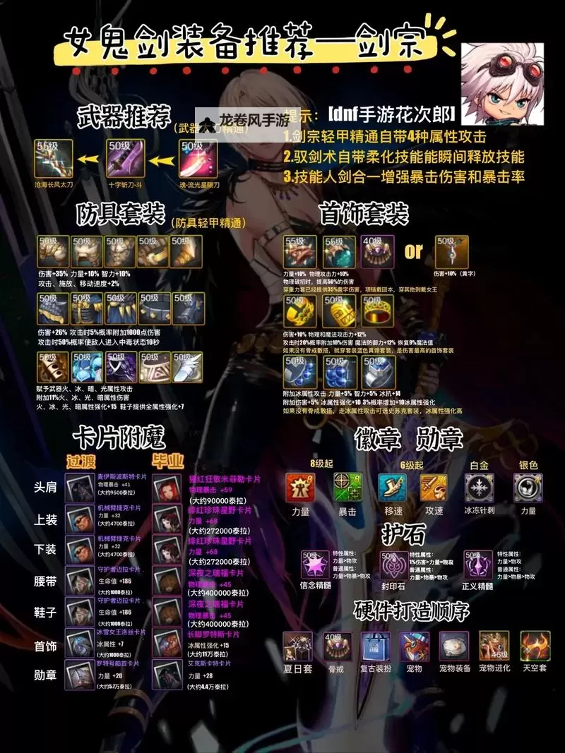 DNF异界装备分解指南：获取更多异次元碎片的有效方法图2