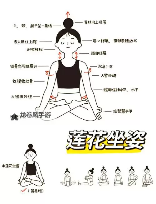 揭秘打坐开胯绝招:轻松突破身体极限的秘诀图2