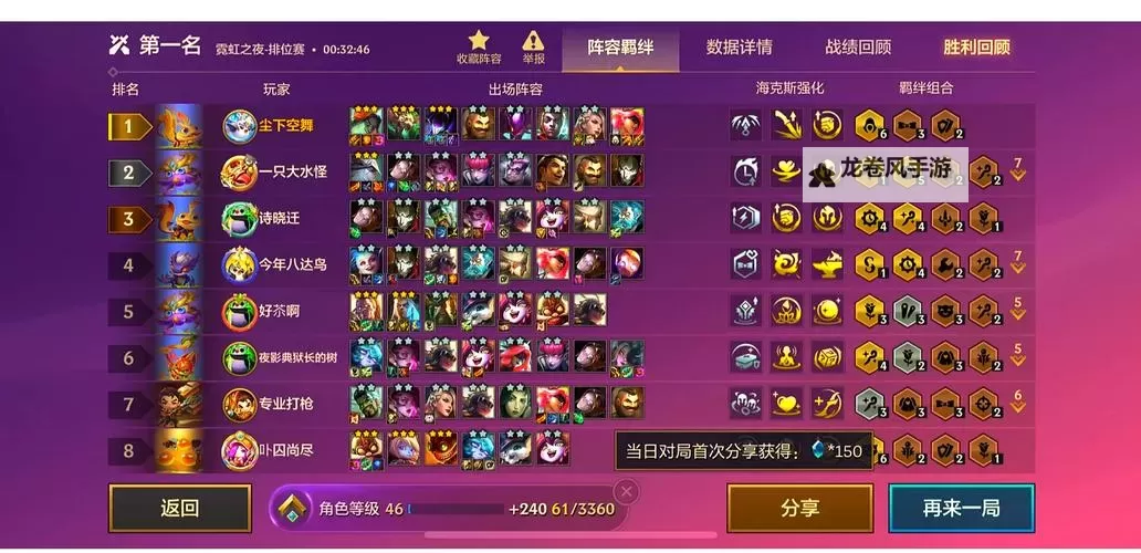 云顶2021海克斯刺客阵容搭配指南：完美组合策略分析图2