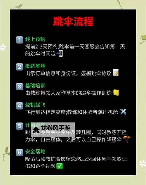战地2跳飞机怎么开伞:实用技巧与操作指南图1
