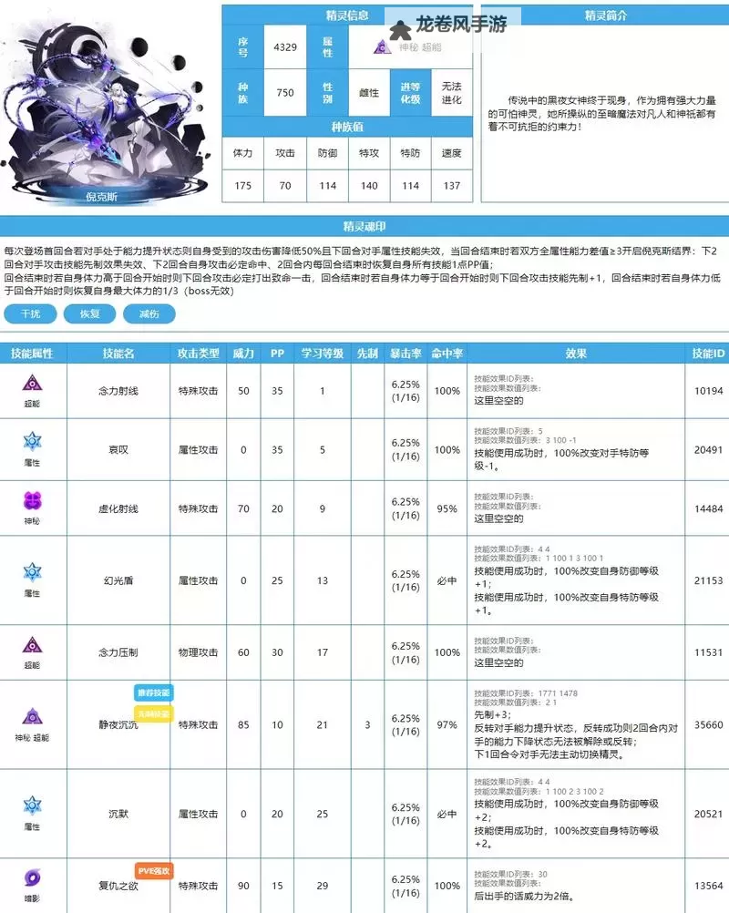 全面收藏：赛尔号官方精灵图鉴手册详解与攻略图1