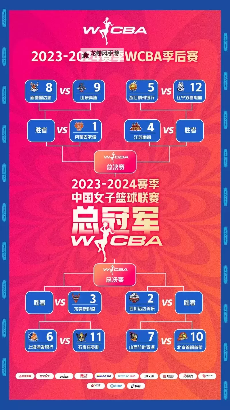 2024年WNBA排名、比分与赛程最新全览图1