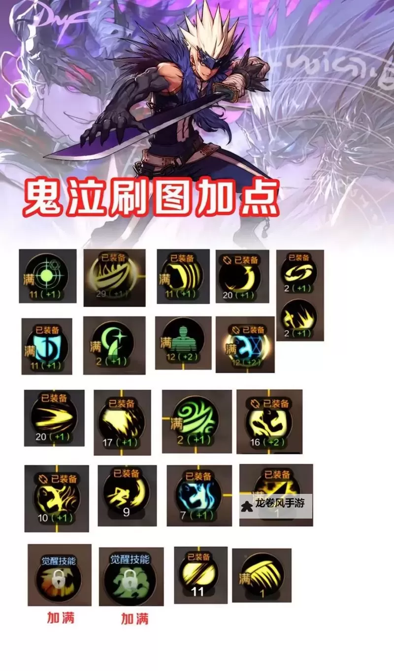 DNF男圣职者哪个刷图厉害？最强职业攻略与实测分析图2