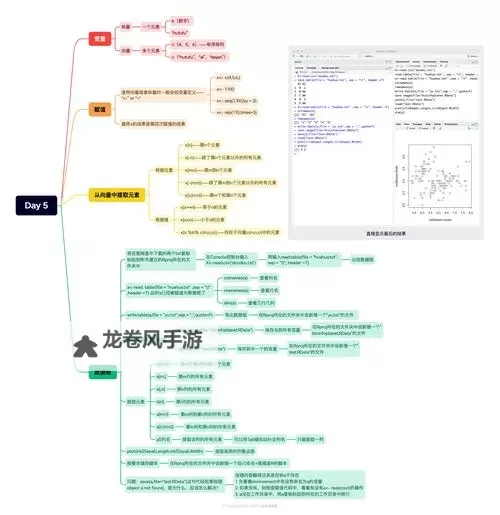 RLGG如何内置脚本：详细操作指南图1
