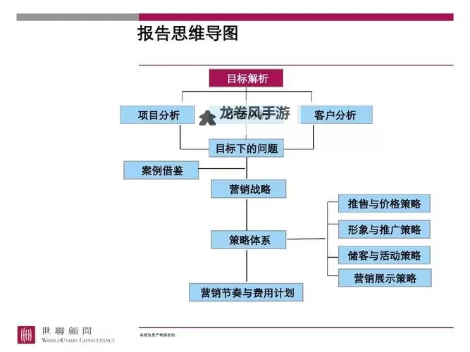 战地防御中文版:战略指南与实战技巧分析图1