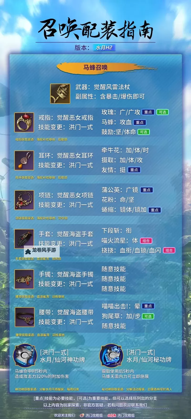 【最新指南】如何安全购买剑灵秒杀挂，提升秒杀效率图1