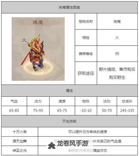 问道2灵2敏火职业实测:火属性角色怎么样图1