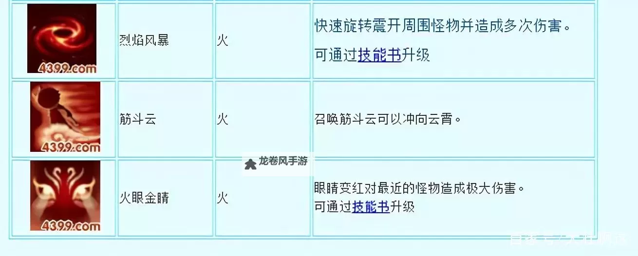造梦西游3技能书大全：全面攻略与获取指南图2
