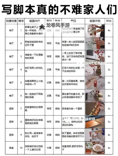 高效创作利器:脚本辅助资源网推荐与使用指南图1