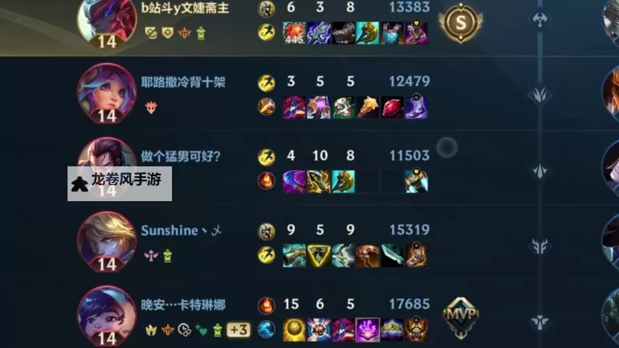 2021雪人打野出装攻略:最佳装备推荐与搭配技巧图1