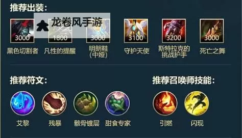 2021年皇子出装指南：打野最强皇子出装方案图2