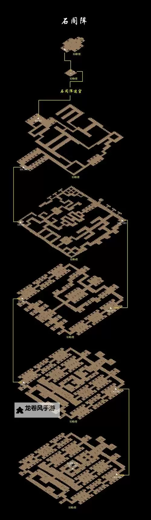 传奇3石阁走法详解:轻松攻克难关的最佳策略图1