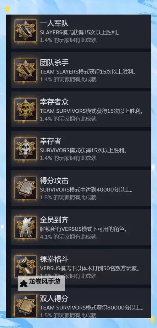 《全面指南:生化危机5武器收集图片攻略】图1