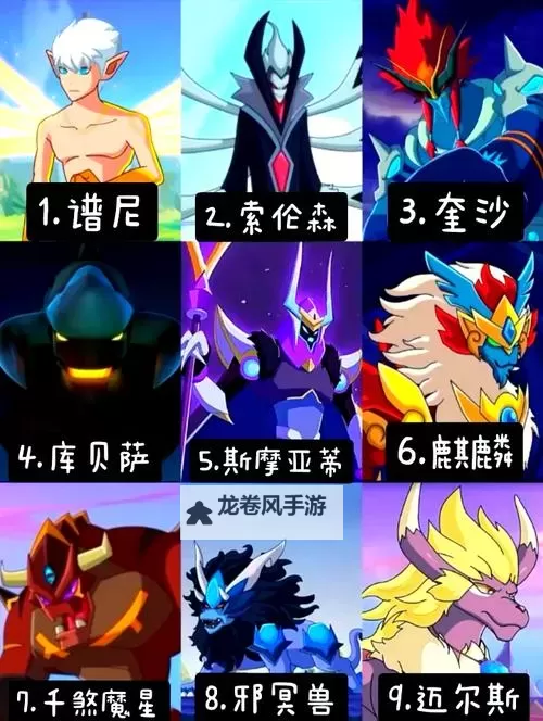 赛尔号剧情实力排名：全面解析最强角色排行榜图1