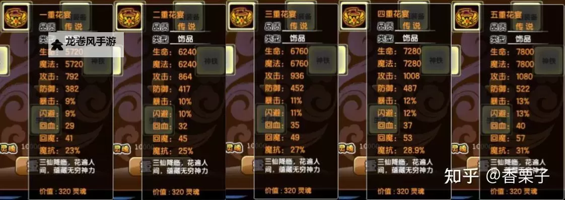 全面解析造梦西游3功勋商店：获取稀有奖励的最佳攻略图2