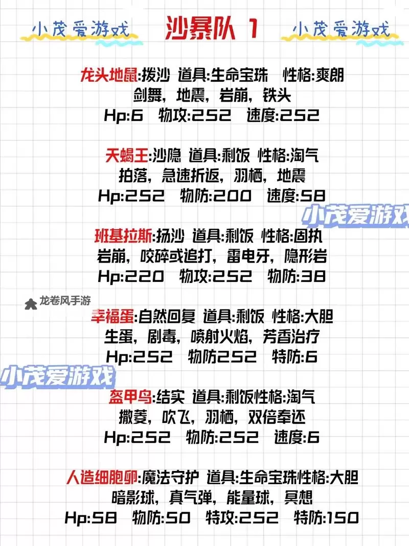 终极指南：最佳的最后的战士技能搭配策略图1