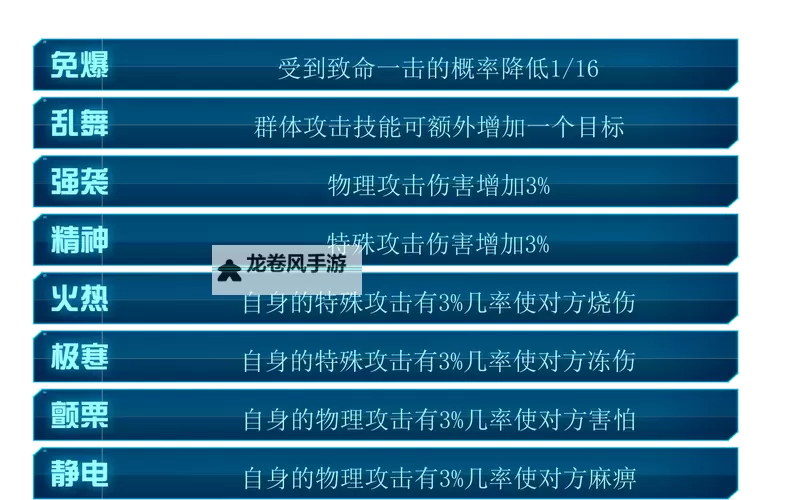 赛尔号全系技能一览表：全面解析各种技能类型与使用指南图1