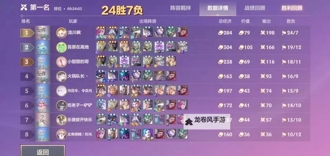 时空裂缝金铲铲之战是S几?游戏版本解析与最新排名分析图1