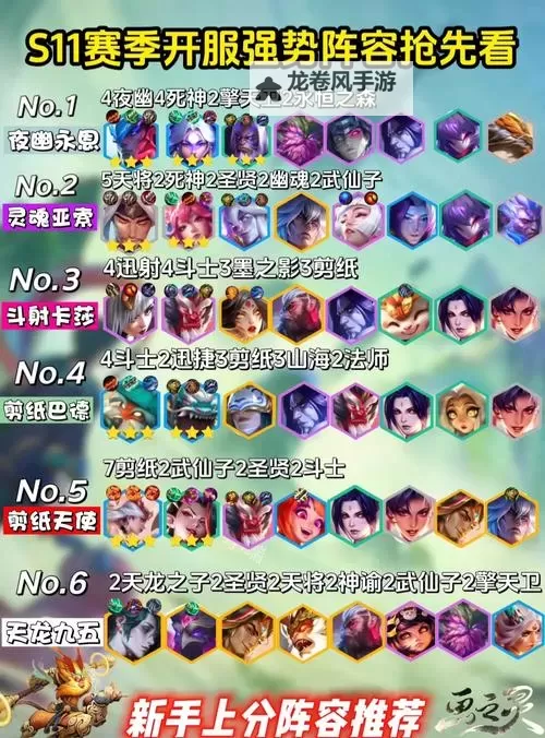 艾克中单S11天赋攻略:最佳推荐与实用技巧图1