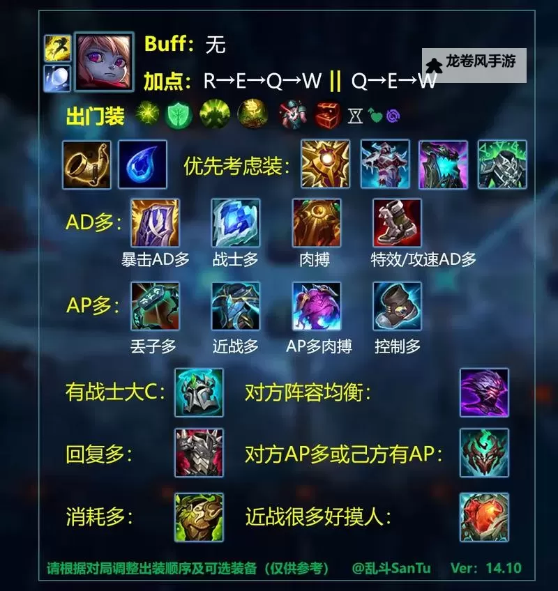 2022年度上单虚空恐惧出装指南：最佳装备推荐及玩法技巧图2