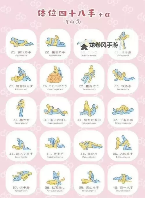 揭秘真人示范二十八姿势：全面解析与实用技巧图1