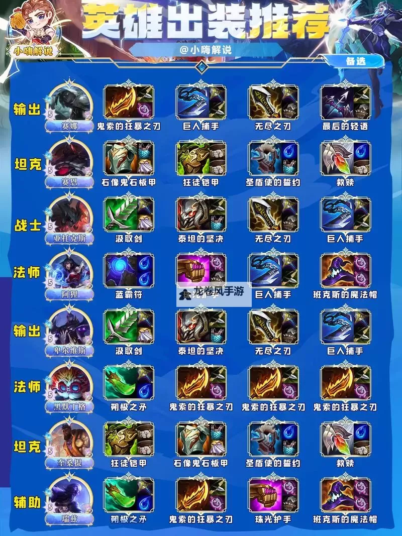 金铲铲艾克主c核心装备解析与搭配指南图1