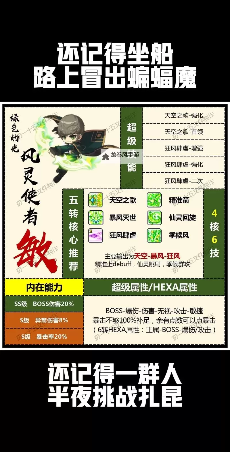 冒险岛五转技能图文详解:全面解析五转技能升级与效果图2