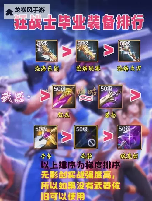 狂战士105魔法石带什么好：装备搭配与提升攻略图2