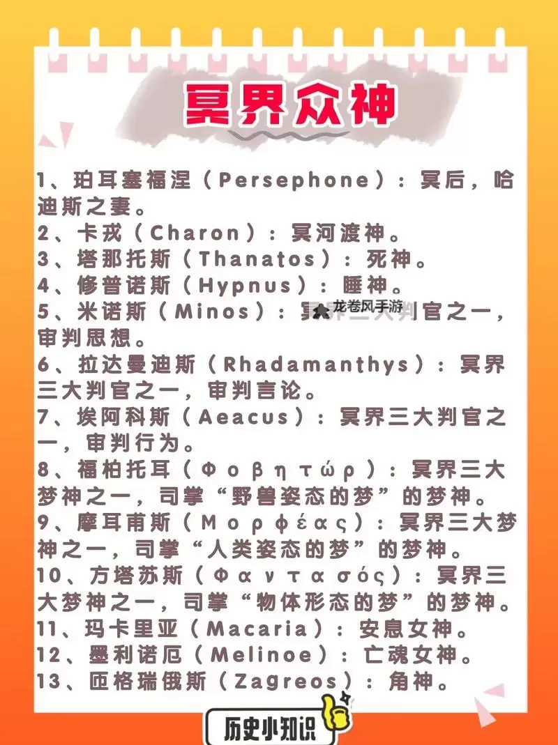 十二天神都叫什么名字:详解十二天神的名字与意义图2