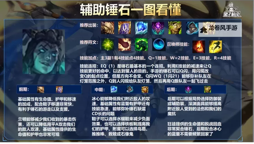 锤石辅助装出什么最强推荐攻略！图2