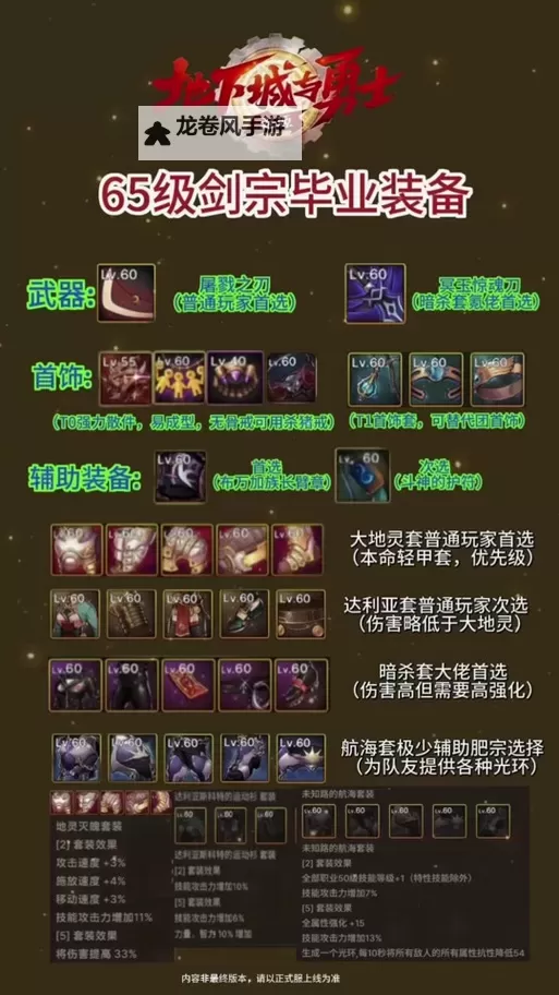 锤石辅助装出什么最强推荐攻略！图1