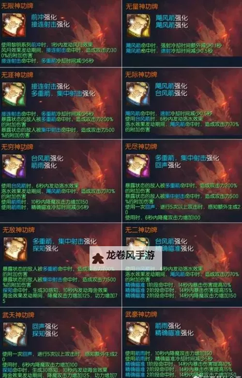 剑灵几个装备栏详解:提升战力的最佳配置指南图1