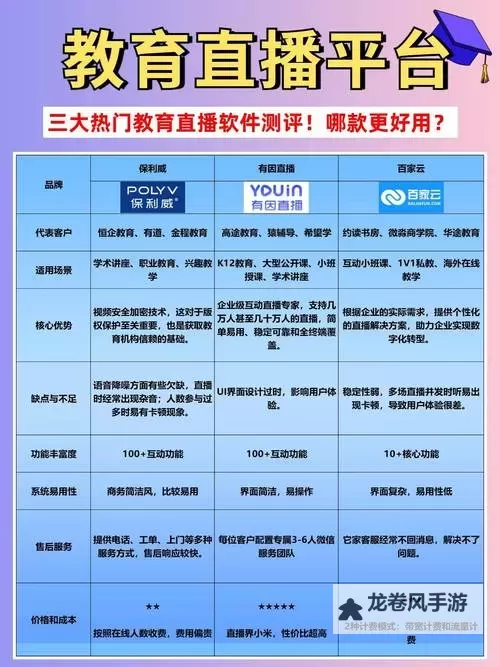 2025年B站直播入口与推广入口全面升级解析图2