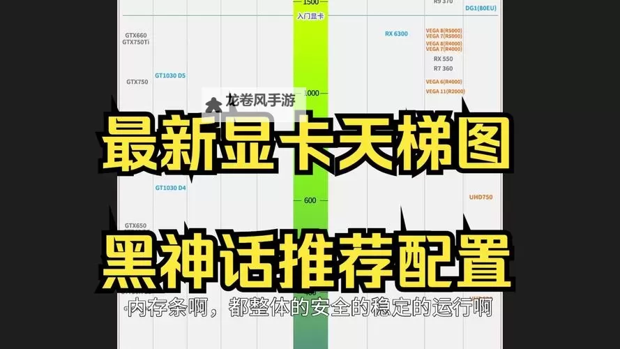 什么显卡能完美运行2k144:最全性能推荐与选择指南图2