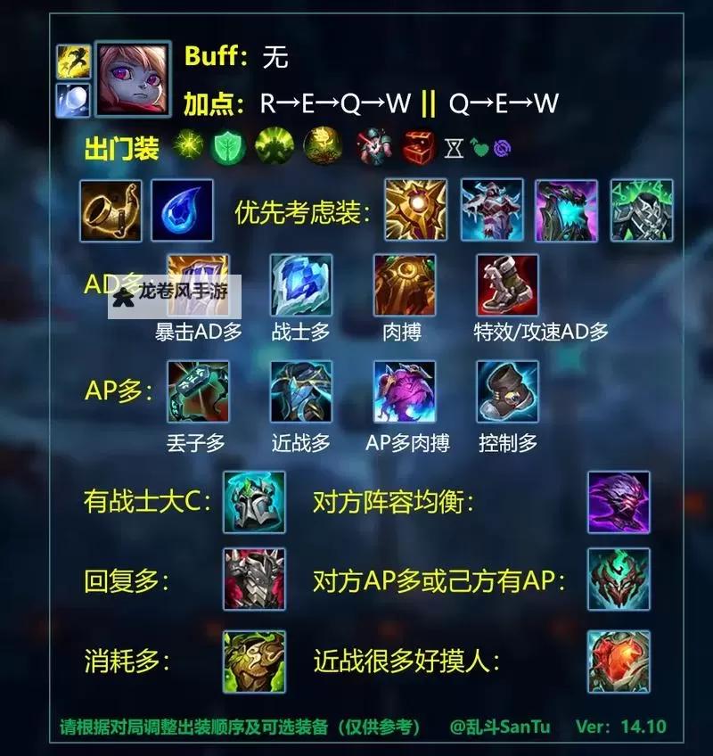 狗头最肉出装攻略:打造强力坦克的最佳选择图1