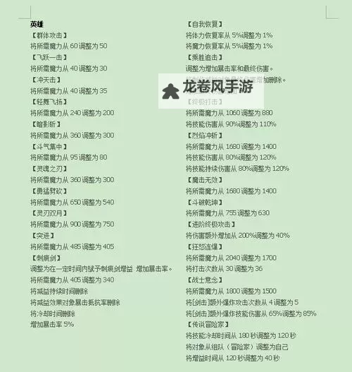 冒险岛五转技能图文详解:全面解析五转技能升级与效果图1