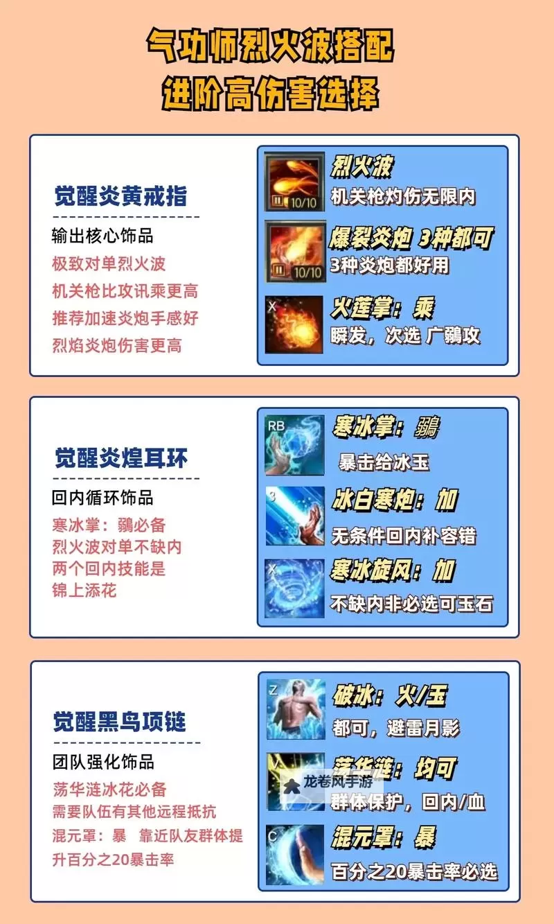 剑灵喷风装备全攻略：提升战力的必备选择图2