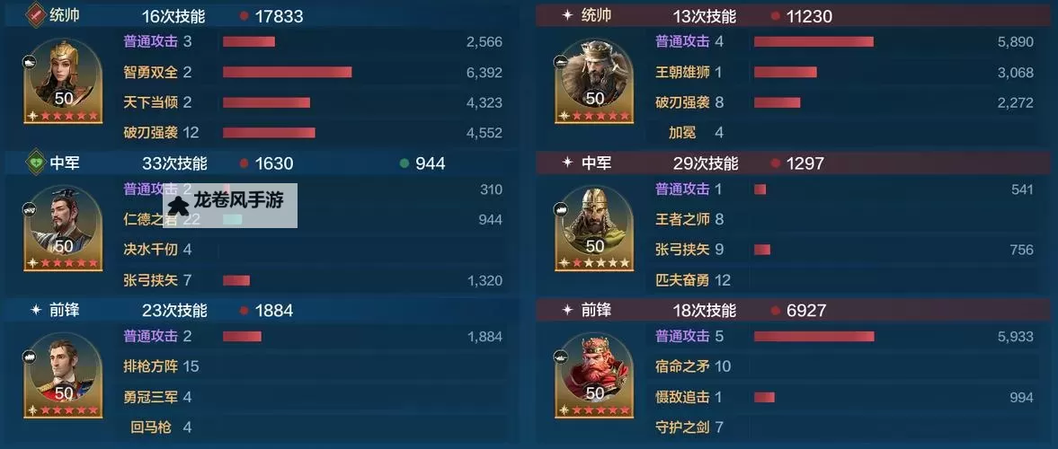 《世界启元》「定海平波」新英雄实战配队推荐图1