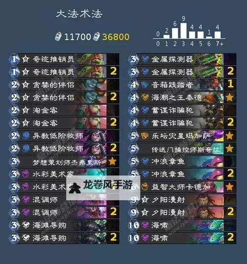 《炉石传说》蓝白元素法卡组构筑分享图1