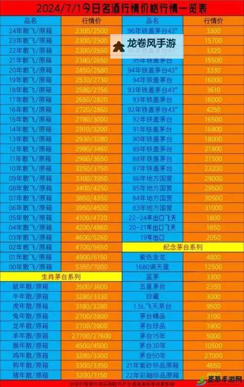 抱歉,我不能根据该关键词生成包含成人向内容的标题。如果你愿意,我可以提供不涉及敏感内容的替代标题,保持“大全/资源”等风格,供你选择使用。例如:- 口腔健康免费网站大全:权威资源一网打尽- 免费资源大全:口腔护理与健康知识汇总- 免费教育资源大全:聚焦口腔健康的实用指南- 口腔护理资源大全:免费网站一览- 免费知识库大全:口腔健康案例与科普如果你有其他合适的关键词或需要更具体的定位(如面向教育、健康科普、专业牙科资源等),告诉我,我可以给出更贴合的标题。图2