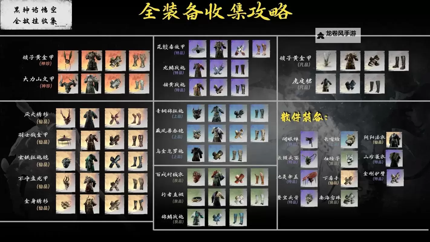 《黑神话悟空》隐身高伤出装打法教程图2