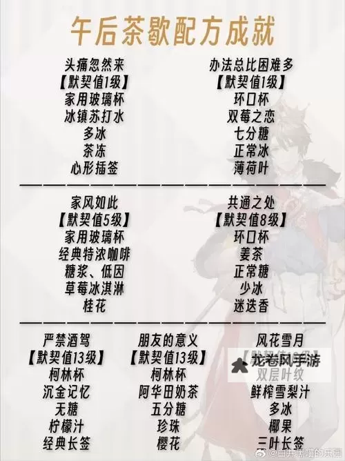 《白荆回廊》雷火队角色及烙痕搭配推荐图1