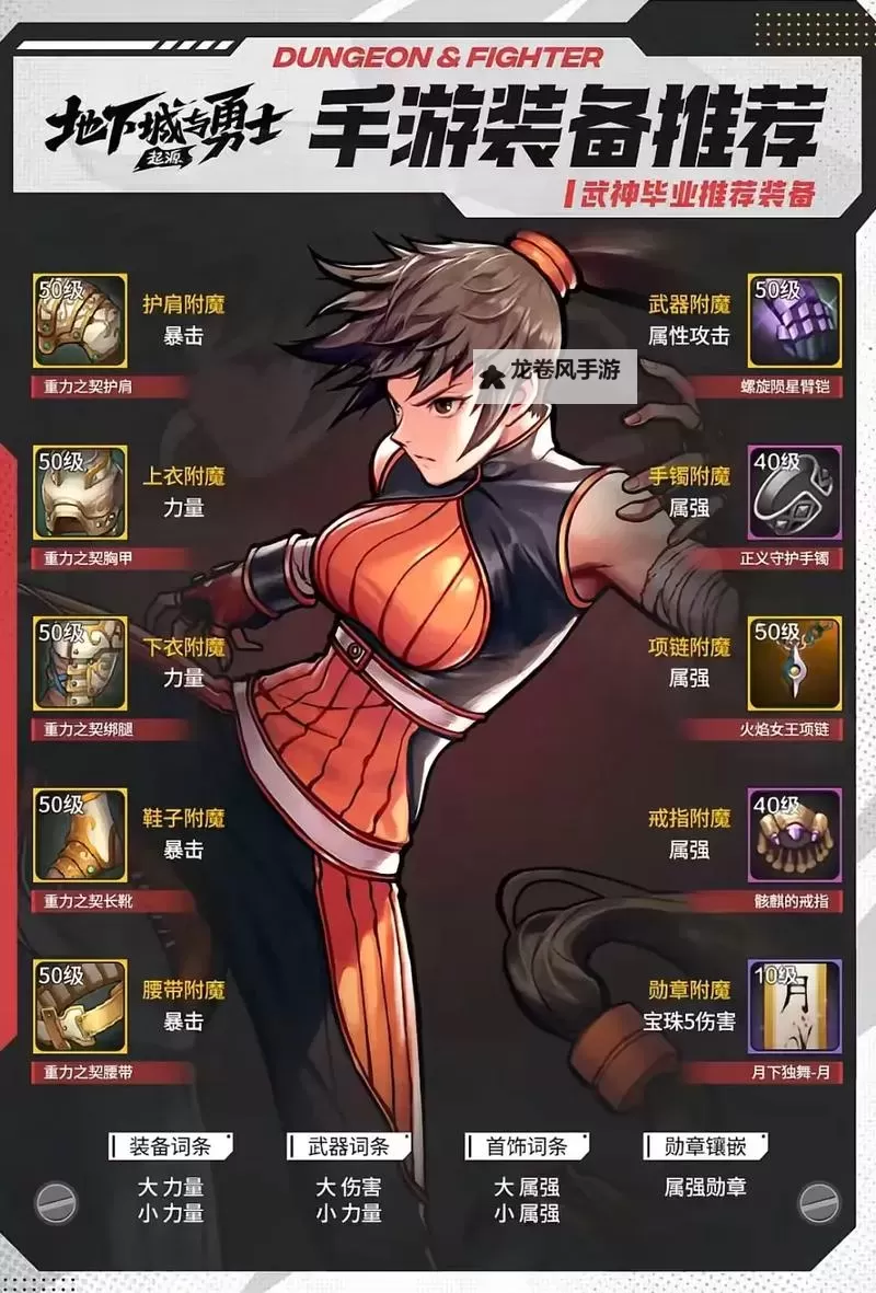 《地下城与勇士手游(DNF手游)》全职业毕业装备推荐图1