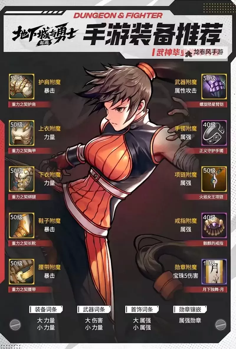 《地下城与勇士手游(DNF手游)》全职业毕业装备推荐图1