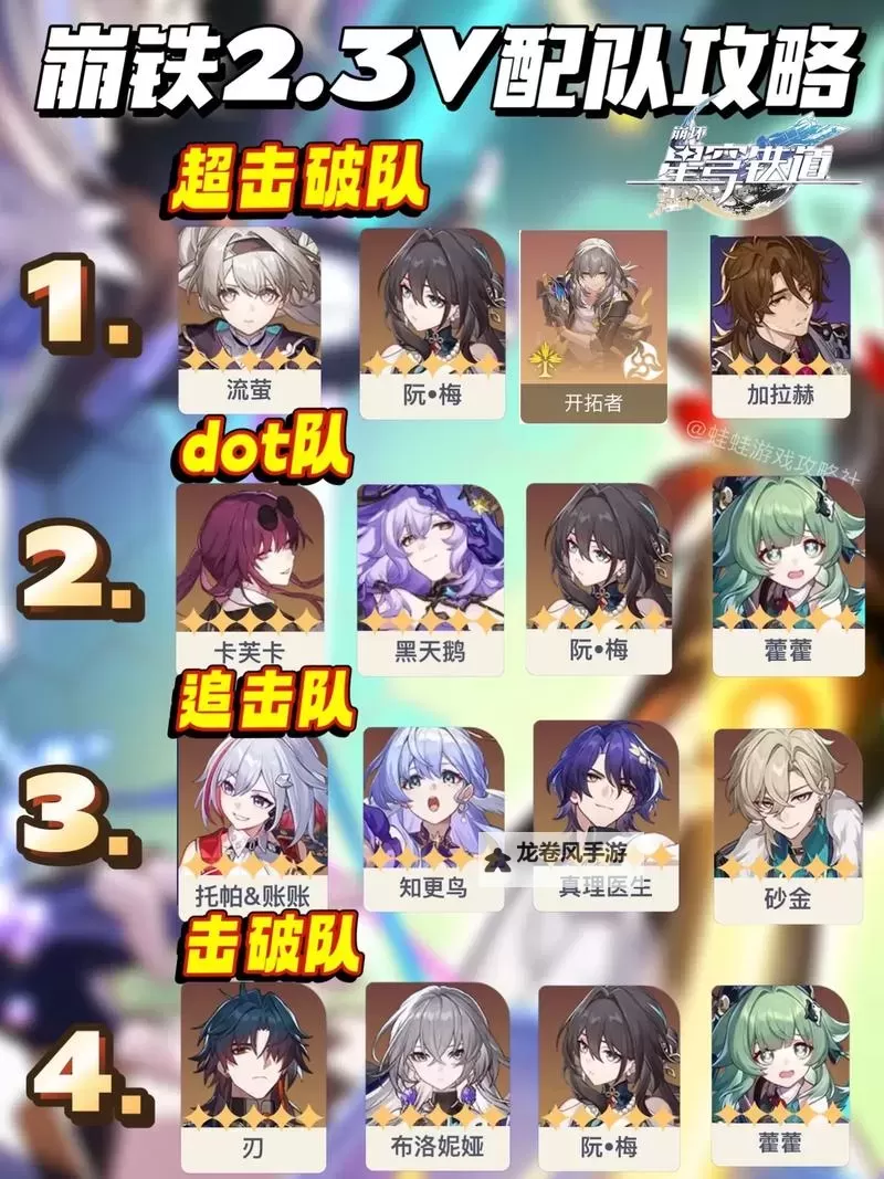 《崩坏星穹铁道》驭空配队及对轴解析图1